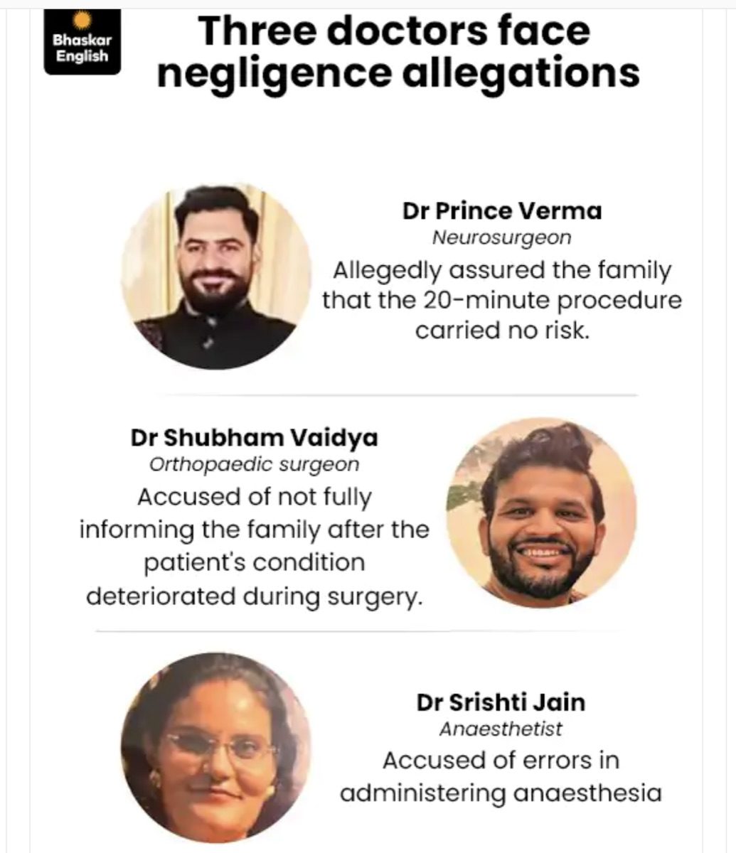 Bhaskar English: Engineer in coma for 100 days after finger surgery — family alleges br
